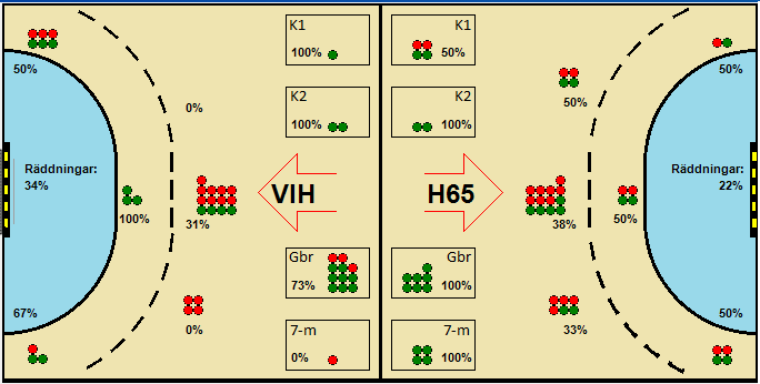 Gameimage