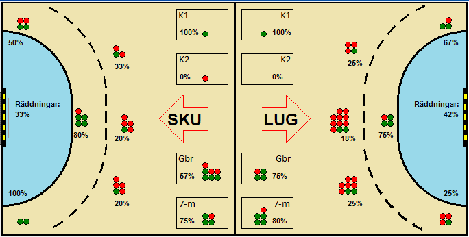 Gameimage