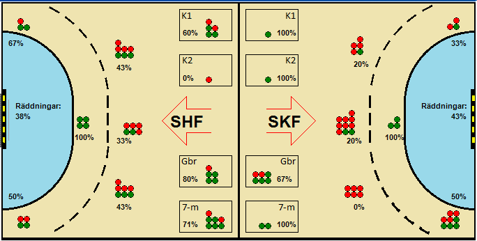 Gameimage