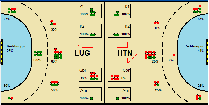 Gameimage
