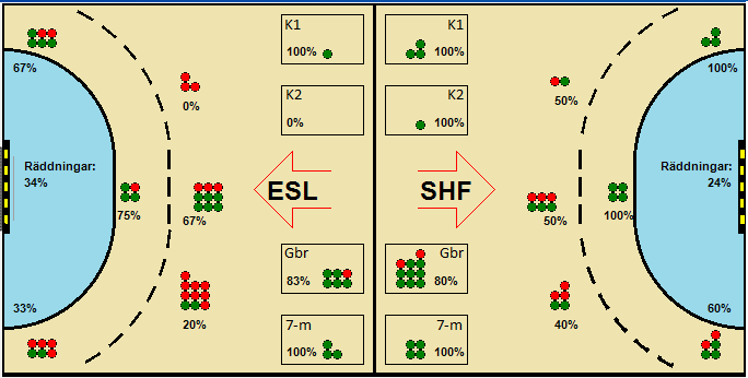 Gameimage