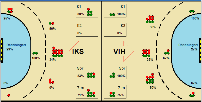 Gameimage