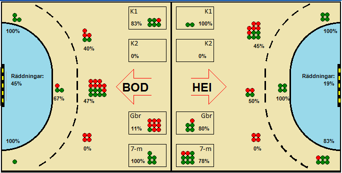 Gameimage