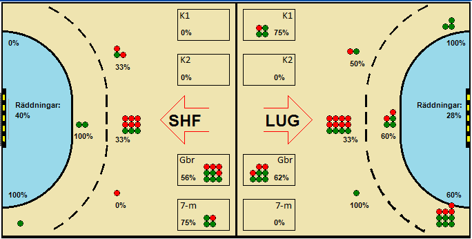 Gameimage