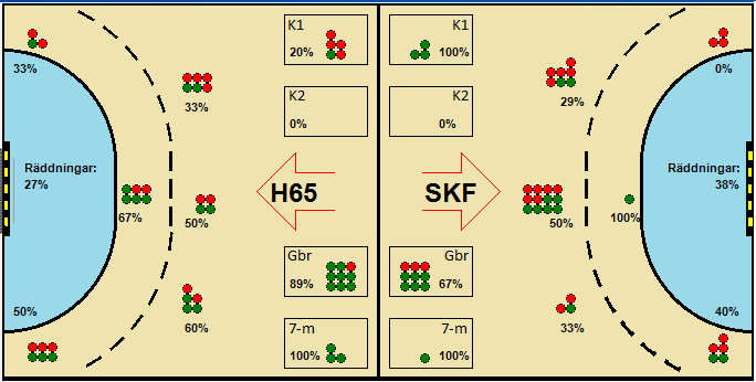Gameimage