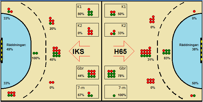 Gameimage