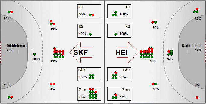 Gameimage