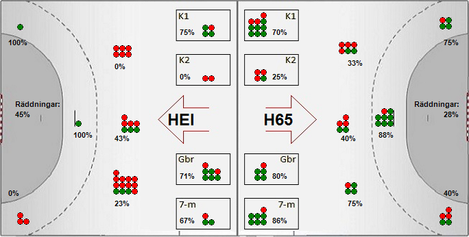 Gameimage