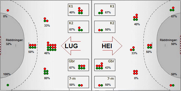 Gameimage