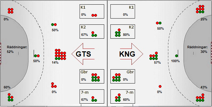 Gameimage