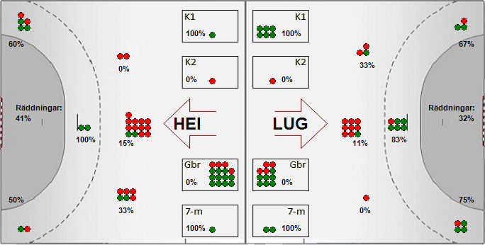 Gameimage