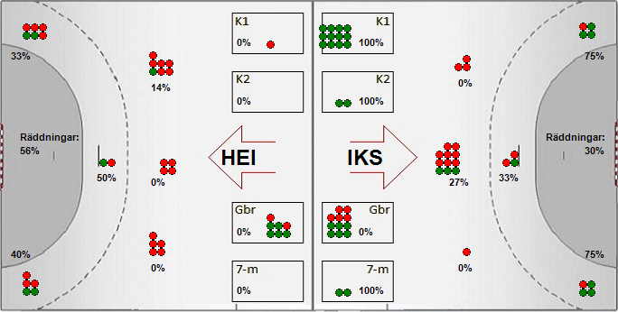 Gameimage