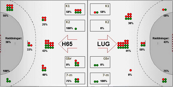 Gameimage