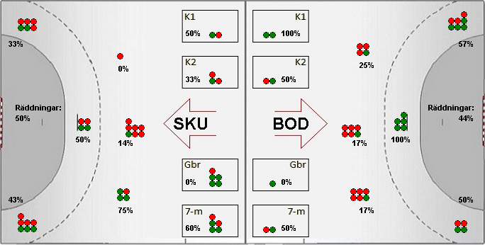 Gameimage