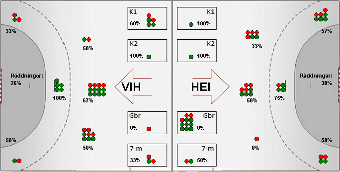 Gameimage