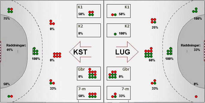 Gameimage
