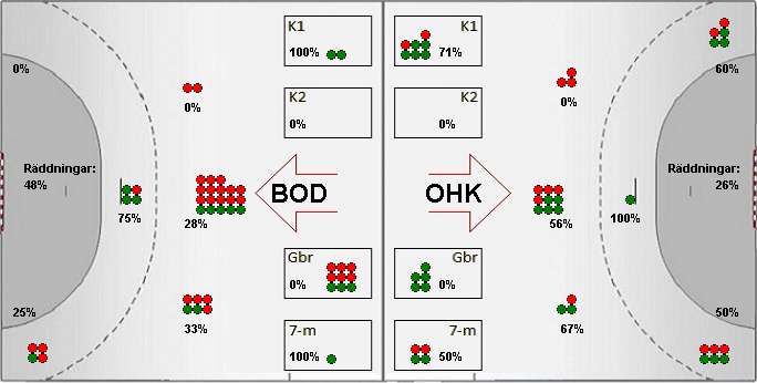 Gameimage