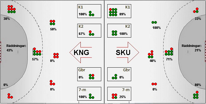 Gameimage
