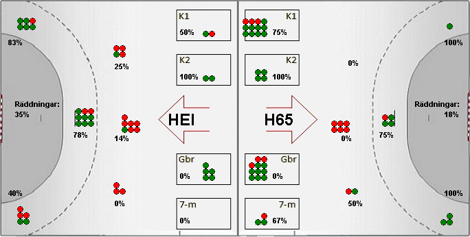 Gameimage