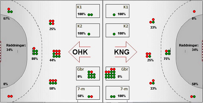 Gameimage