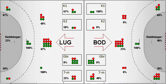 Gameimage