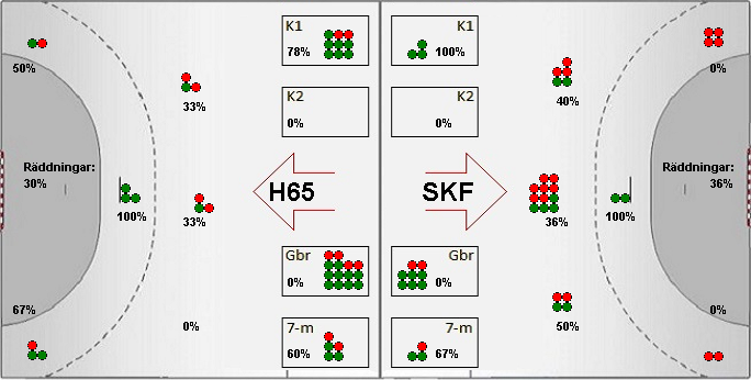 Gameimage