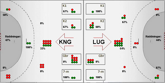 Gameimage