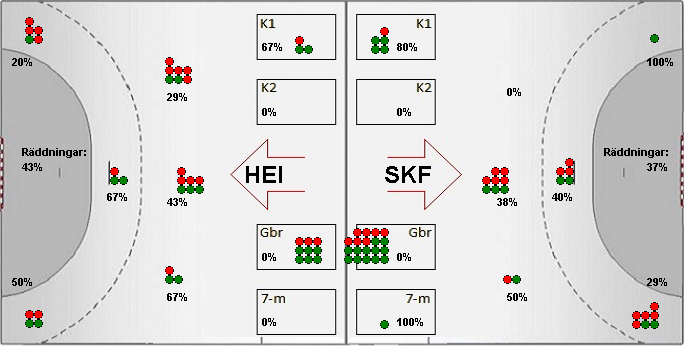Gameimage