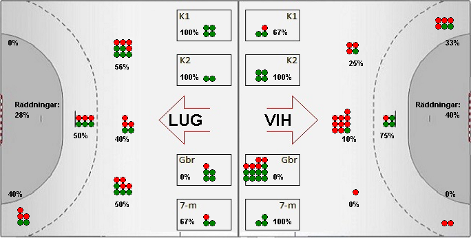 Gameimage