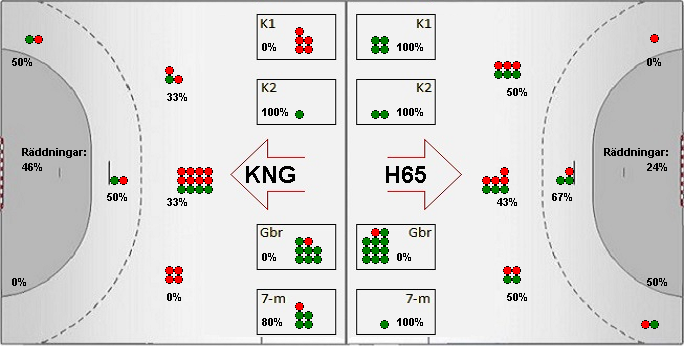 Gameimage