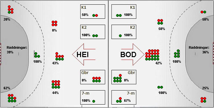 Gameimage