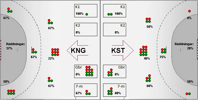 Gameimage