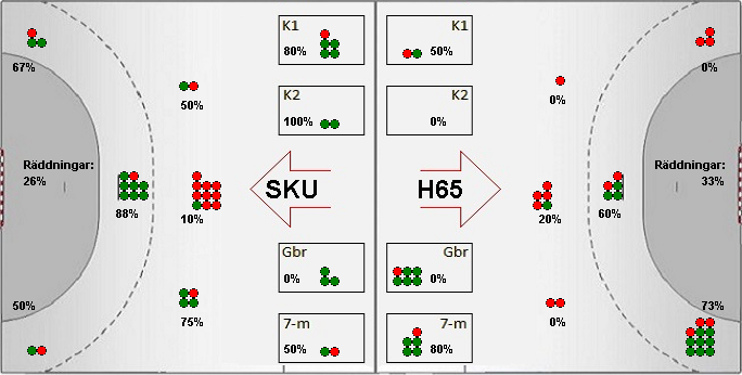 Gameimage