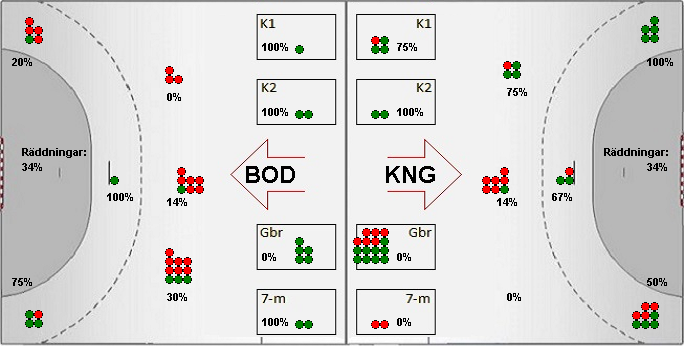 Gameimage