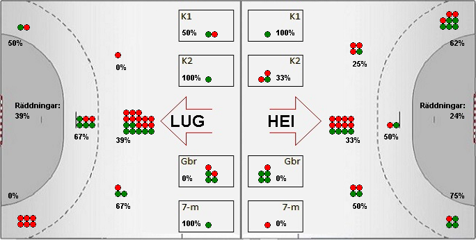 Gameimage