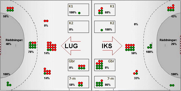 Gameimage