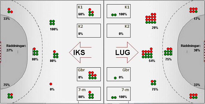 Gameimage
