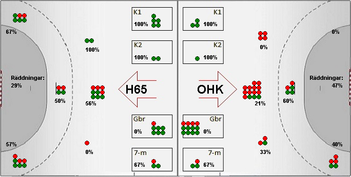 Gameimage