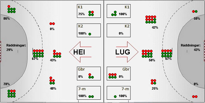 Gameimage