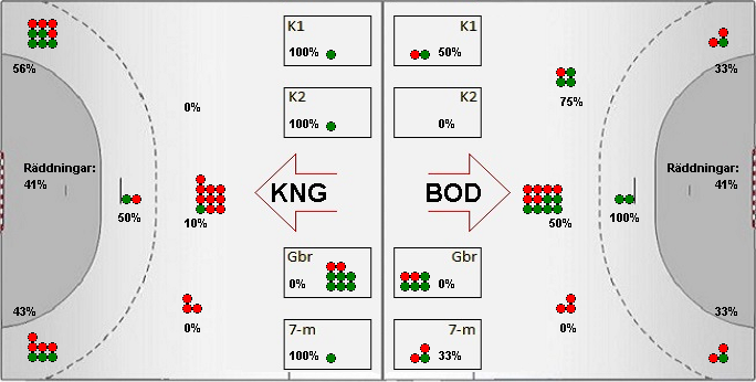 Gameimage
