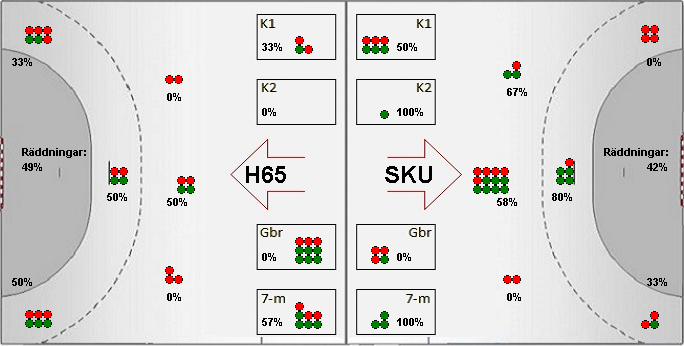 Gameimage