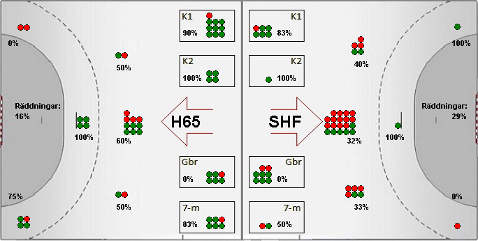 Gameimage