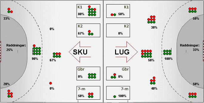 Gameimage