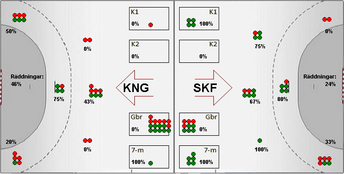 Gameimage