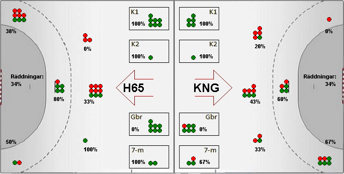 Gameimage