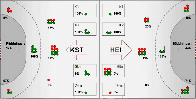 Gameimage