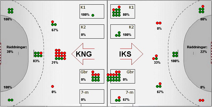 Gameimage