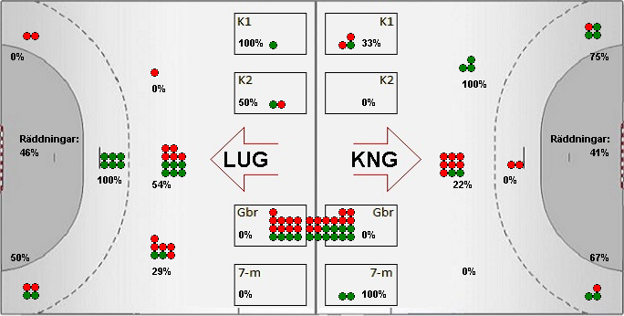 Gameimage