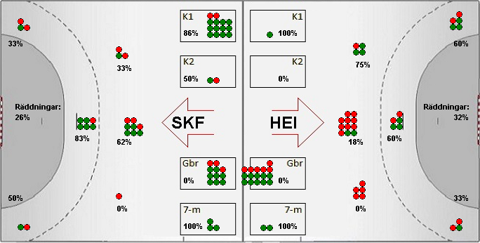 Gameimage