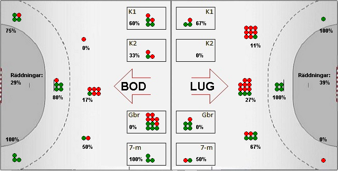 Gameimage